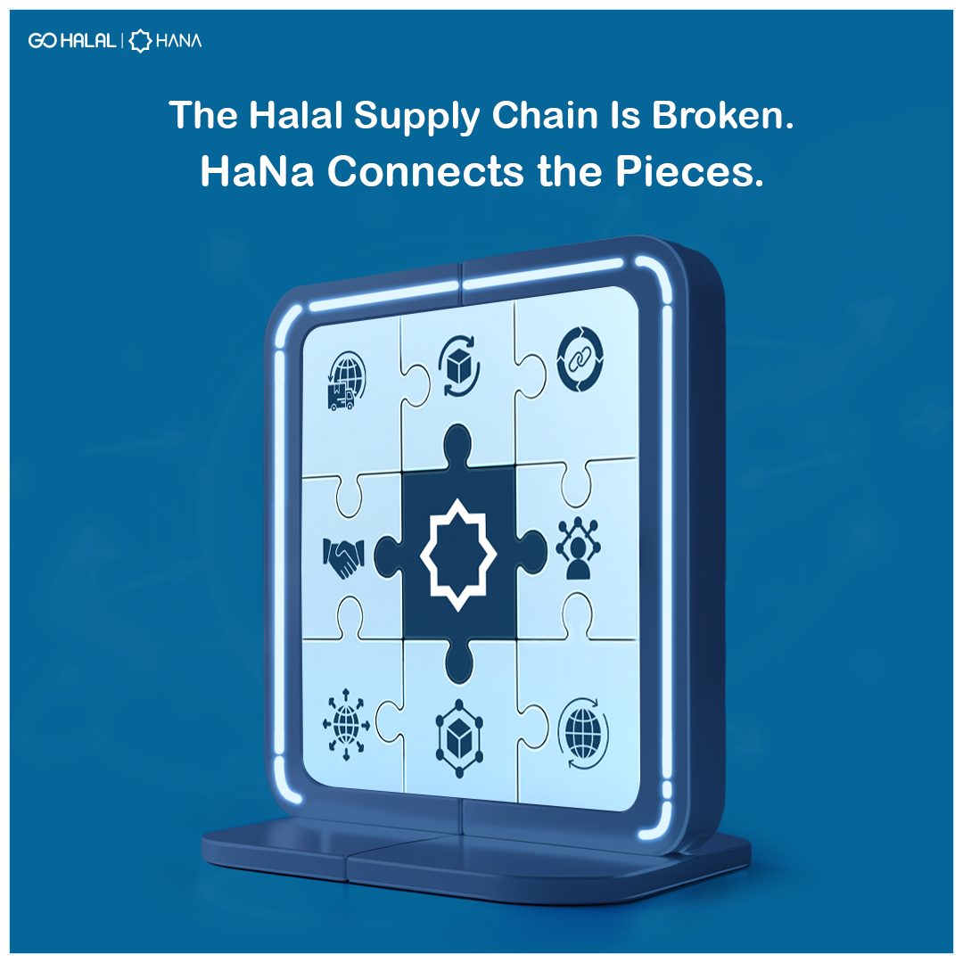 HaNa – The Halal Business Matching Platform for Buyers